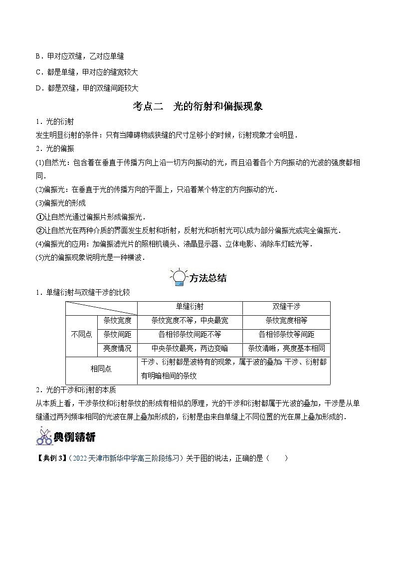 新高考物理一轮复习重难点练习专题32  光的干涉、衍射和偏振　电磁波（原卷版）第3页