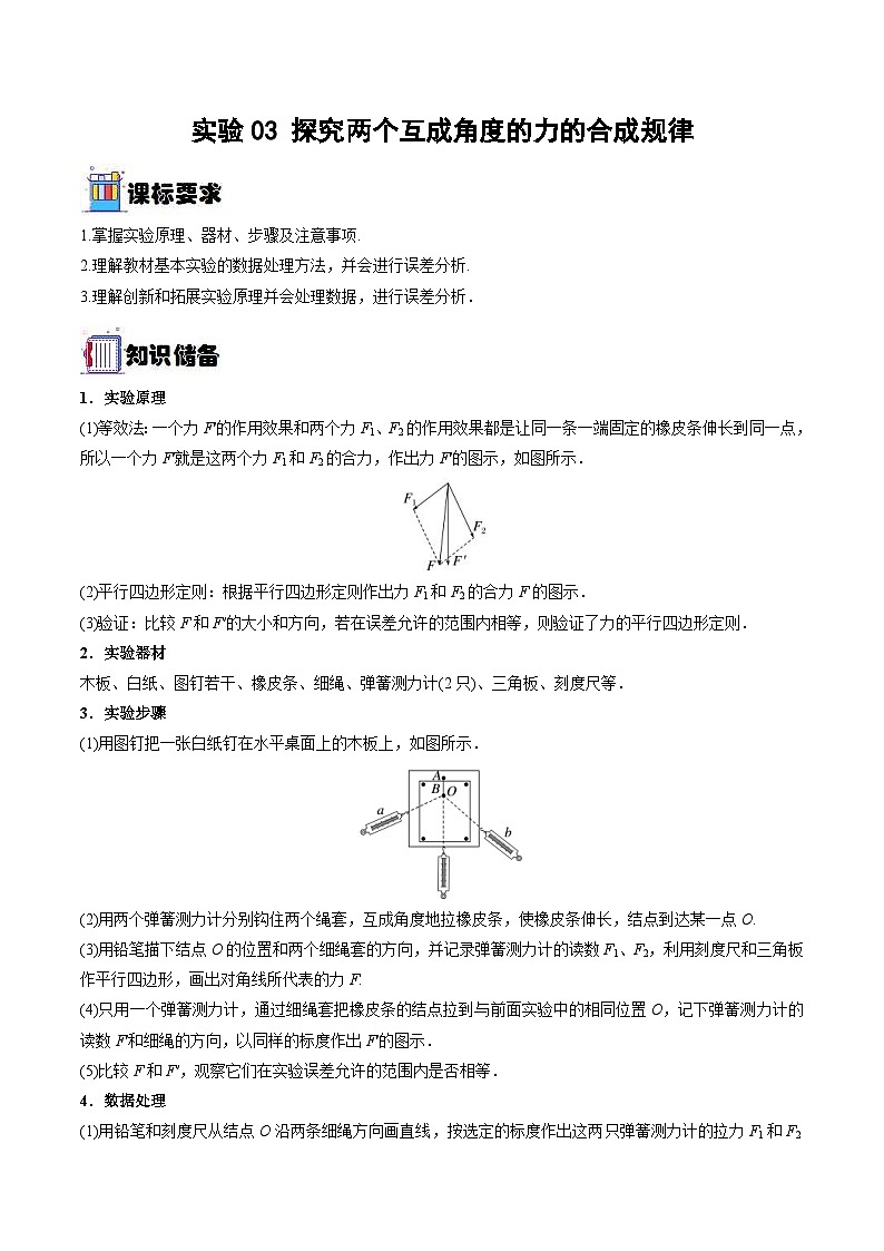 新高考物理一轮复习重难点练习实验03 探究两个互成角度的力的合成规律 （解析版）第1页