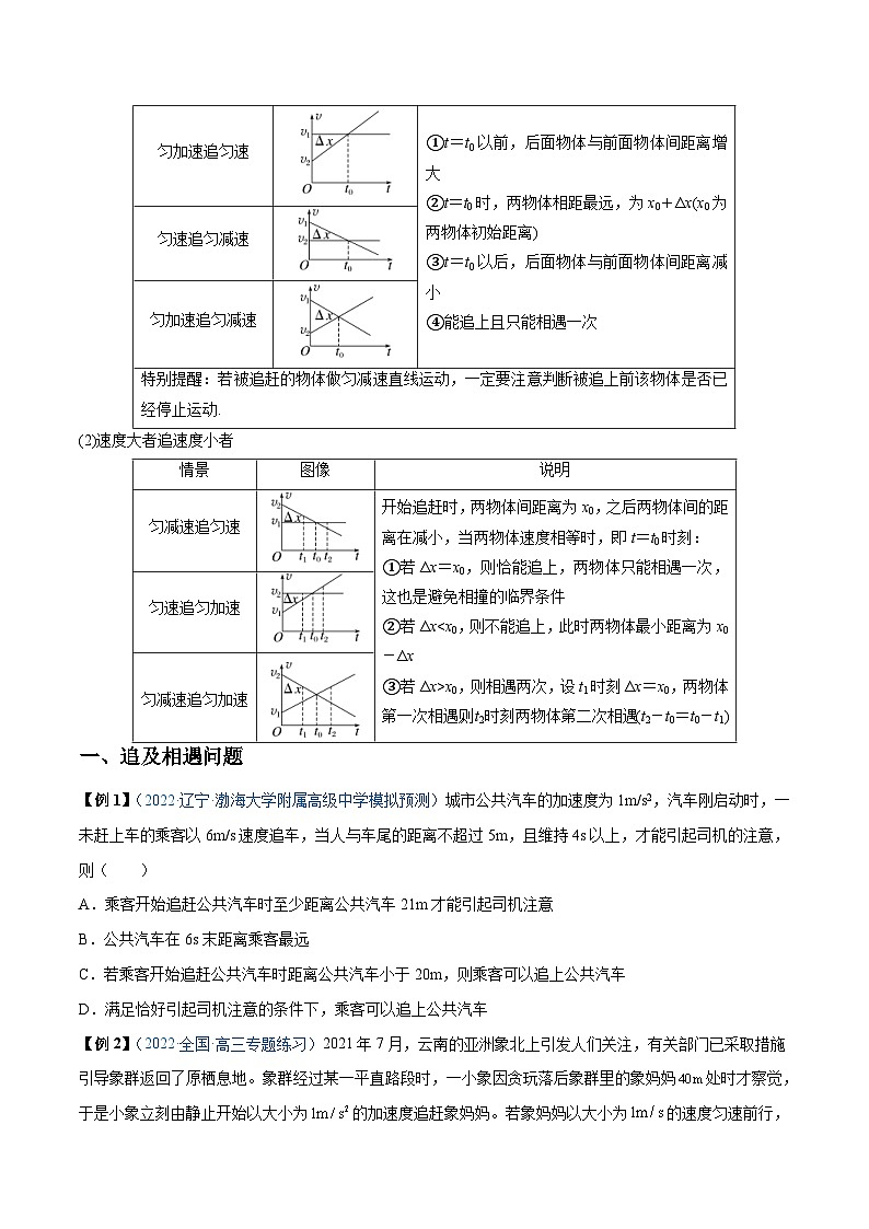 新高考物理一轮复习重难点练习难点02 追及相遇问题（2份打包，原卷版+解析版）02