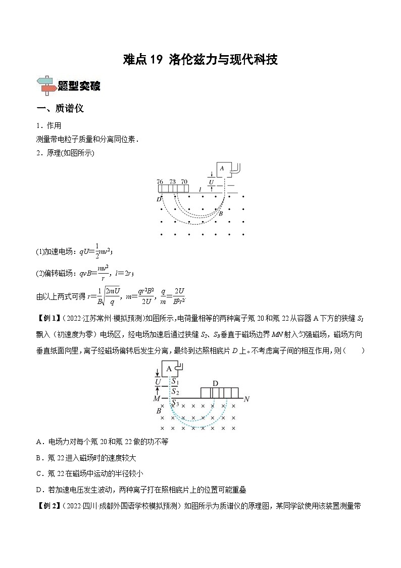 新高考物理一轮复习重难点练习难点19 洛伦兹力与现代科技（原卷版）第1页