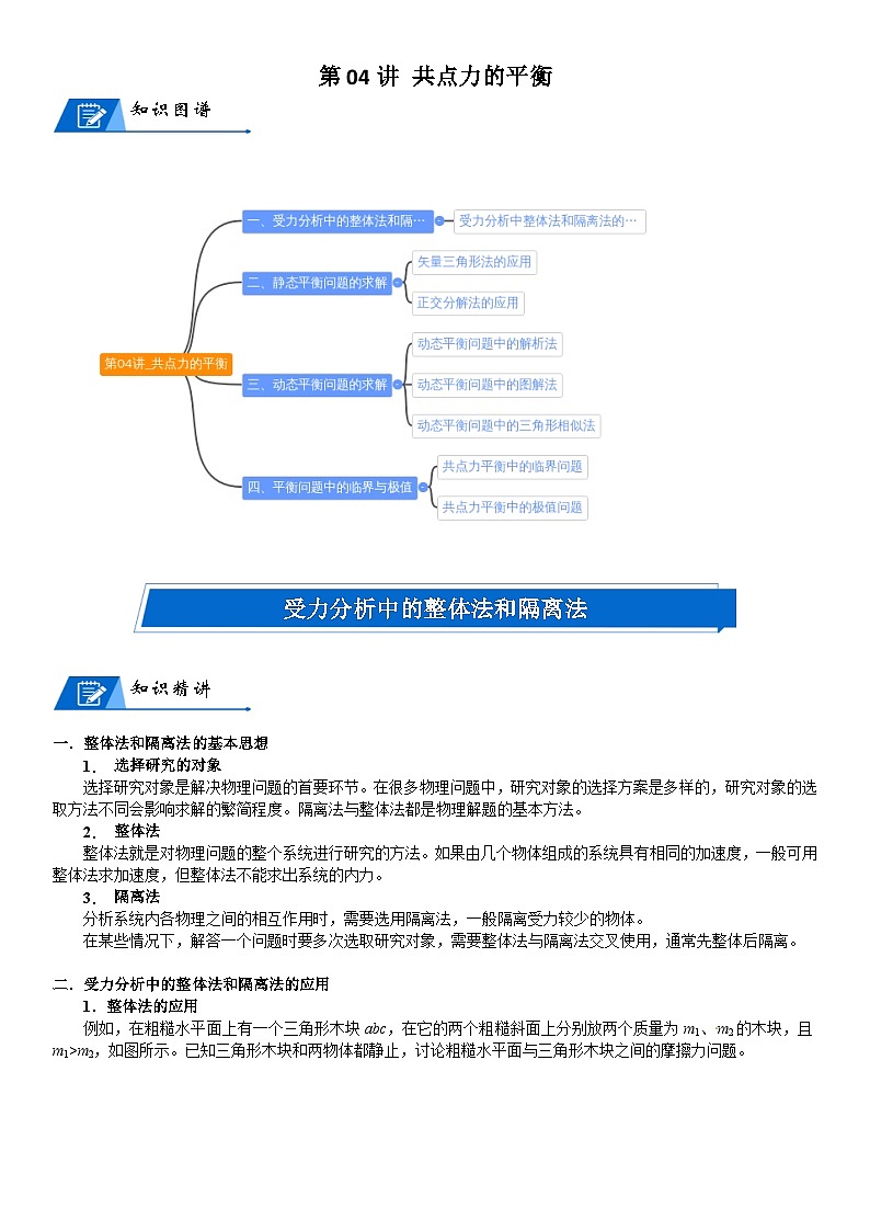 新高考物理一轮专题特训重点突破：第04讲 共点力的平衡（含答案解析）01