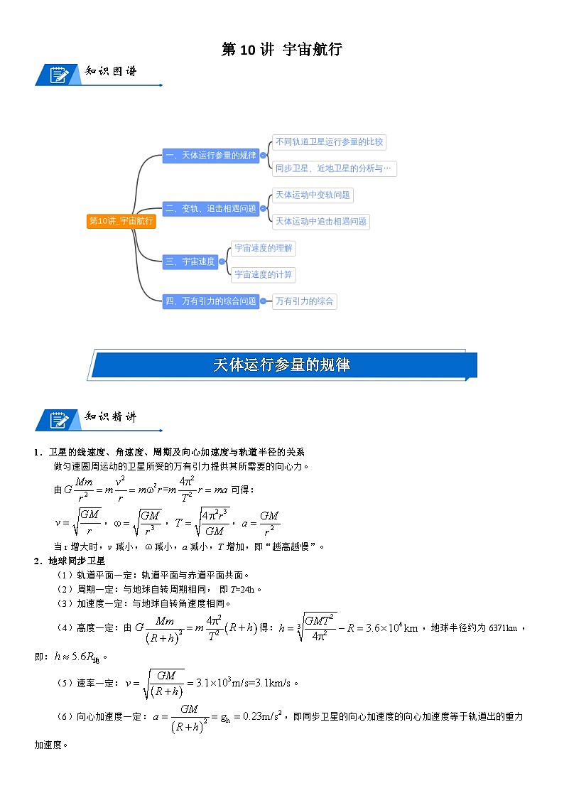 新高考物理一轮专题特训重点突破：第10讲 宇宙航行（含答案解析）01