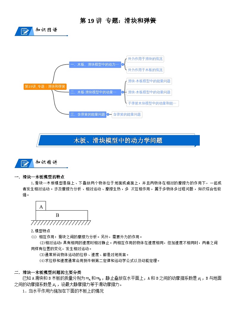 新高考物理一轮专题特训重点突破：第19讲 专题：滑块和弹簧（含答案解析）第1页