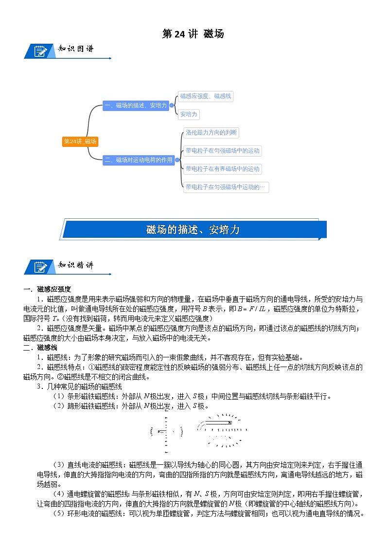 新高考物理一轮专题特训重点突破：第24讲 磁场（含答案解析）01