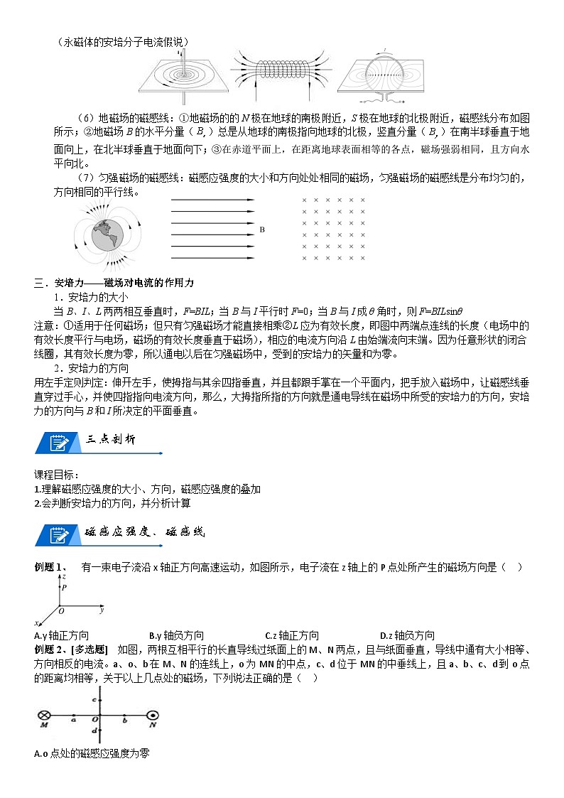 新高考物理一轮专题特训重点突破：第24讲 磁场（含答案解析）02