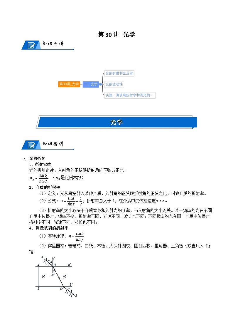 新高考物理一轮专题特训重点突破：第30讲 光学（含答案解析）01
