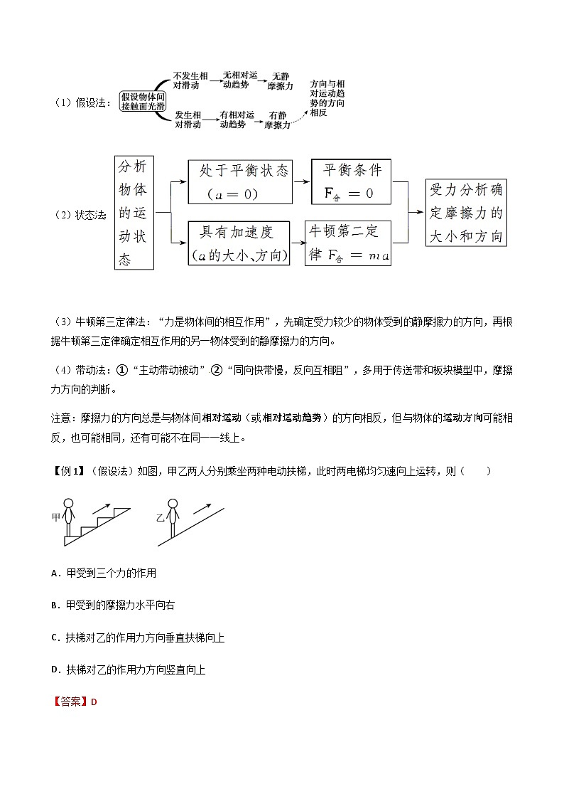 新高考物理一轮复习分层提升练习专题08 摩擦力（2份打包，原卷版+解析版）02