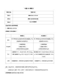 新高考物理一轮复习分层提升练习专题08 摩擦力（2份打包，原卷版+解析版）