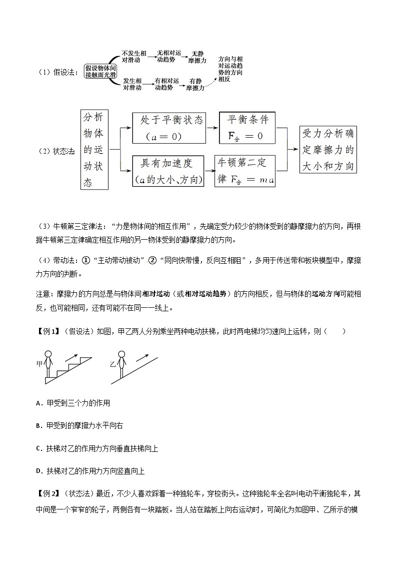 新高考物理一轮复习分层提升练习专题08 摩擦力（2份打包，原卷版+解析版）02