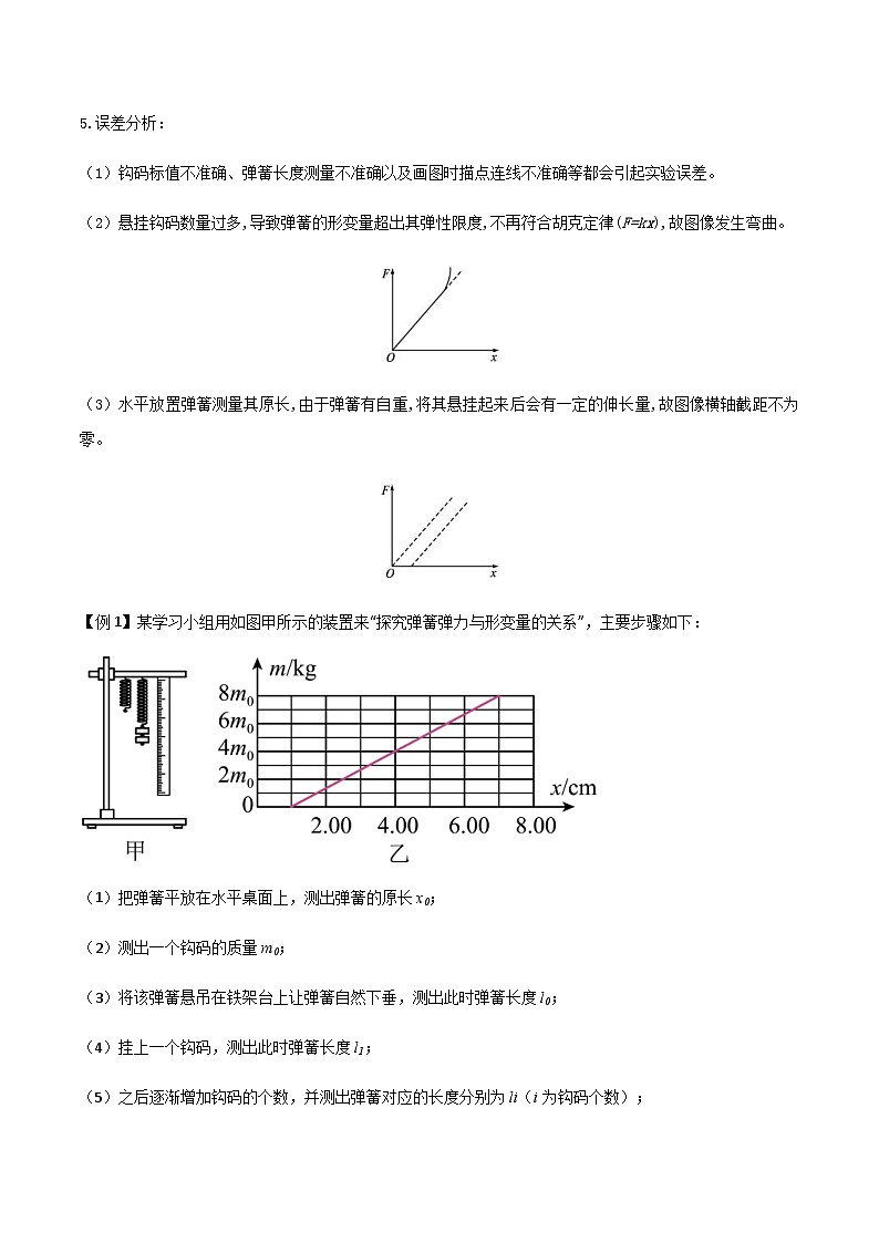 新高考物理一轮复习分层提升练习专题12 探究弹簧弹力与形变量的关系（解析版）第2页