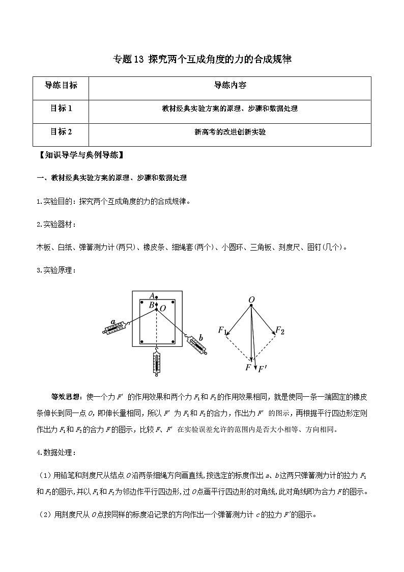 新高考物理一轮复习分层提升练习专题13 探究两个互成角度的力的合成规律（解析版）第1页