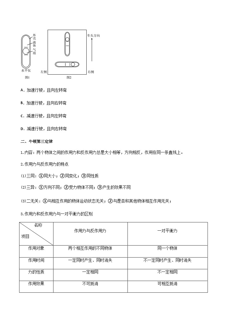 新高考物理一轮复习分层提升练习专题14 牛顿三大定律（2份打包，原卷版+解析版）02