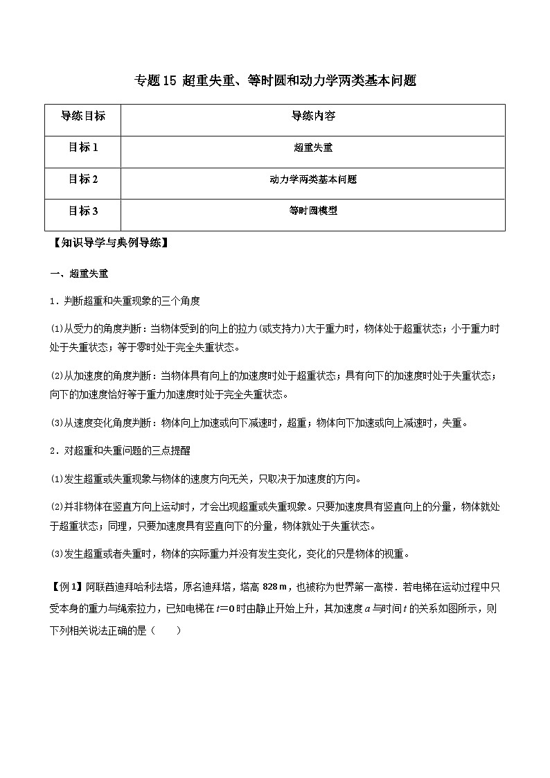 新高考物理一轮复习分层提升练习专题15 超重失重、等时圆和动力学两类基本问题（2份打包，原卷版+解析版）01