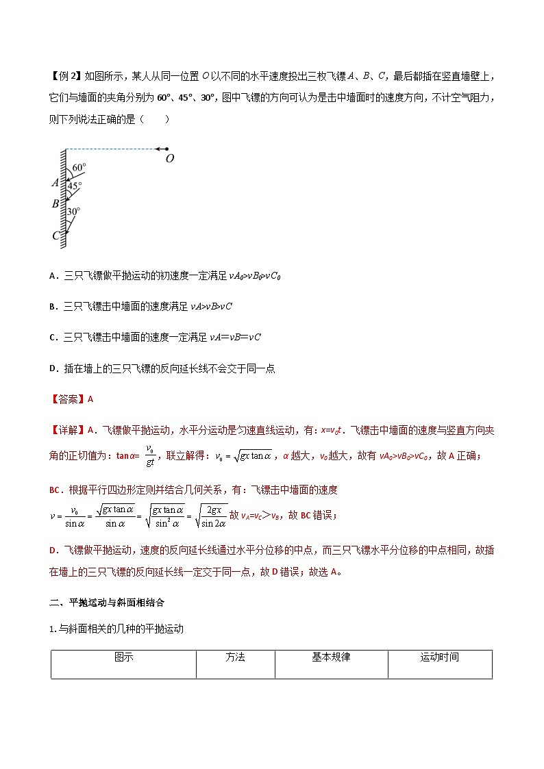 新高考物理一轮复习分层提升练习专题22 平抛运动规律、 平抛运动与约束面相结合问题（解析版）第3页