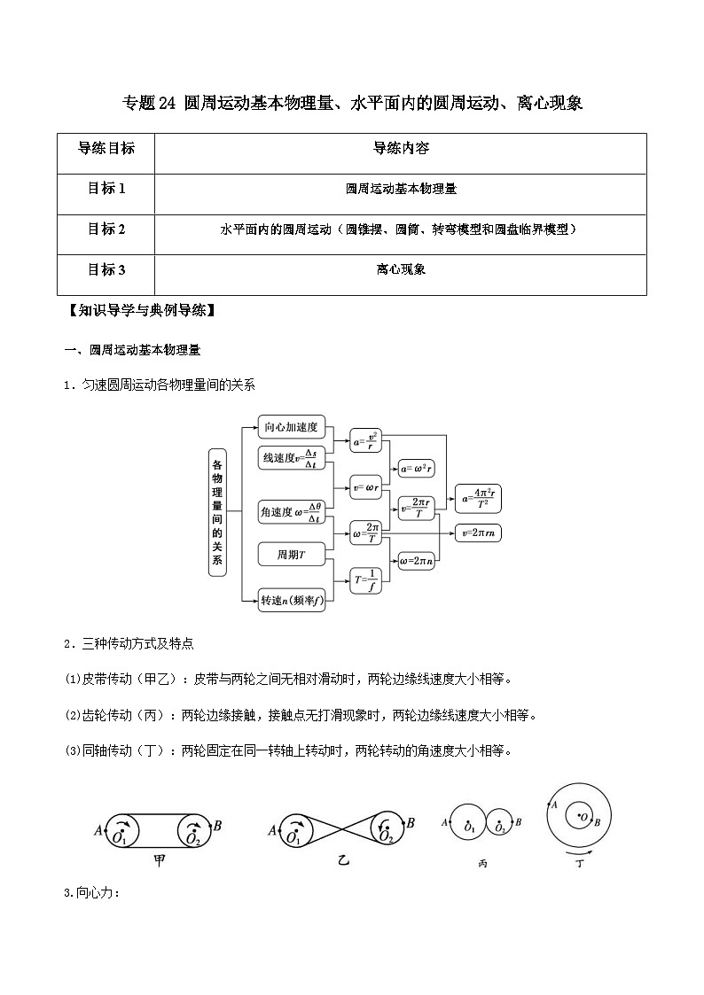 新高考物理一轮复习分层提升练习专题24 圆周运动基本物理量、水平面内的圆周运动、离心现象（解析版）第1页