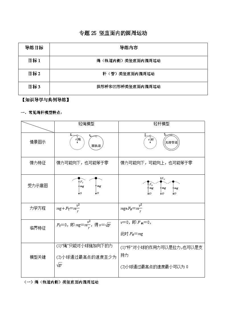 新高考物理一轮复习分层提升练习专题25 竖直面内的圆周运动（2份打包，原卷版+解析版）01