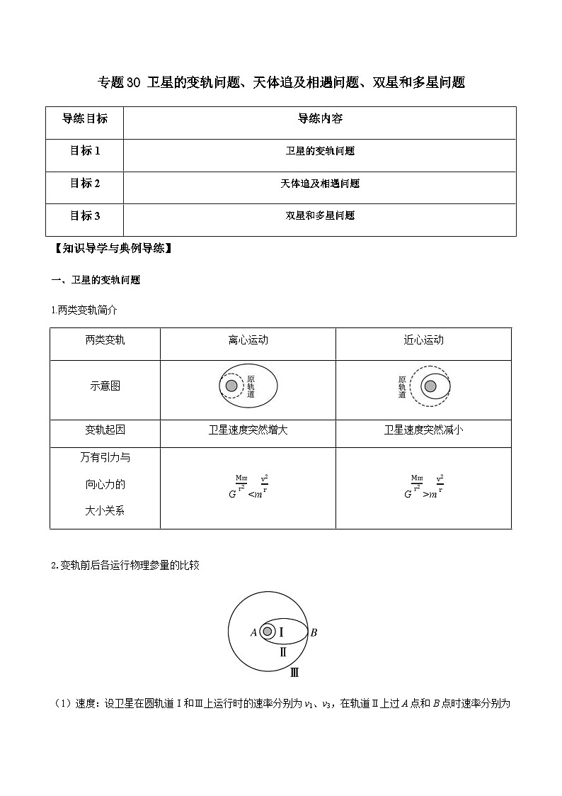 新高考物理一轮复习分层提升练习专题30 卫星的变轨问题、天体追及相遇问题、双星和多星问题（解析版）第1页