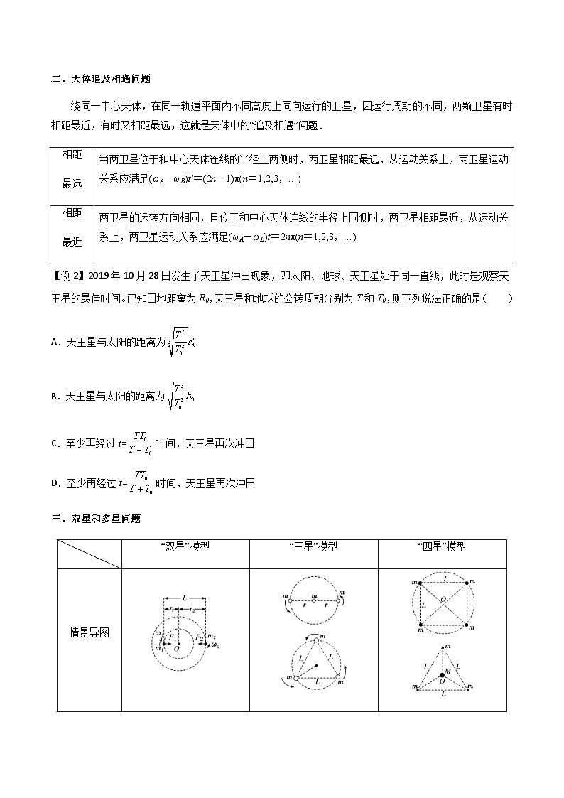 新高考物理一轮复习分层提升练习专题30 卫星的变轨问题、天体追及相遇问题、双星和多星问题（原卷版）第3页