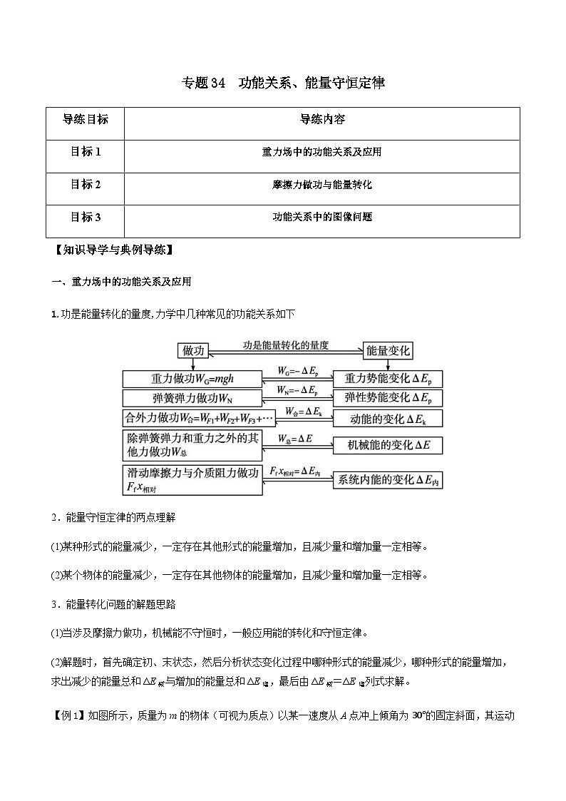 新高考物理一轮复习分层提升练习专题34 功能关系、能量守恒定律（2份打包，原卷版+解析版）01