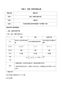 新高考物理一轮复习分层提升练习专题36 动量 冲量和动量定理（2份打包，原卷版+解析版）