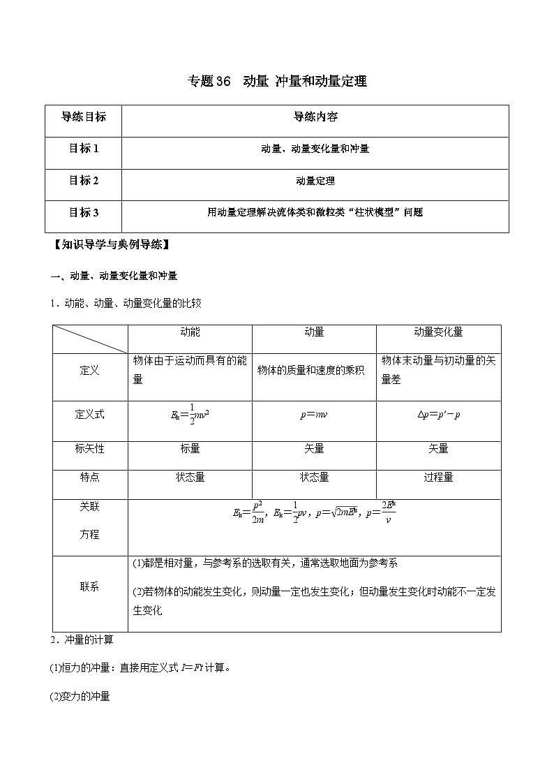 新高考物理一轮复习分层提升练习专题36 动量 冲量和动量定理（2份打包，原卷版+解析版）01