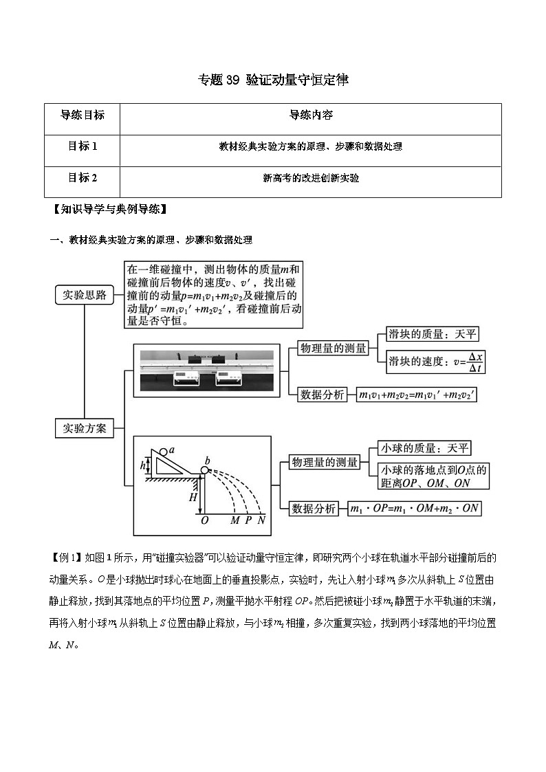 新高考物理一轮复习分层提升练习专题39 验证动量守恒定律（原卷版）第1页