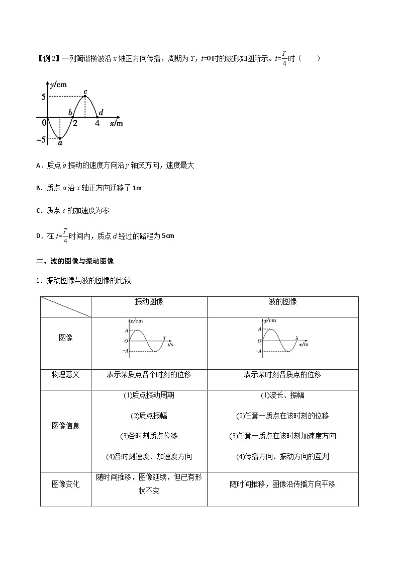 新高考物理一轮复习分层提升练习专题42 机械波（2份打包，原卷版+解析版）03