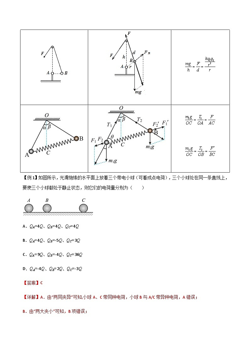 新高考物理一轮复习分层提升练习专题43 库仑定律、电场强度和电场线（2份打包，原卷版+解析版）03