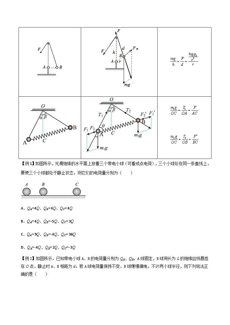新高考物理一轮复习分层提升练习专题43 库仑定律、电场强度和电场线（2份打包，原卷版+解析版）03