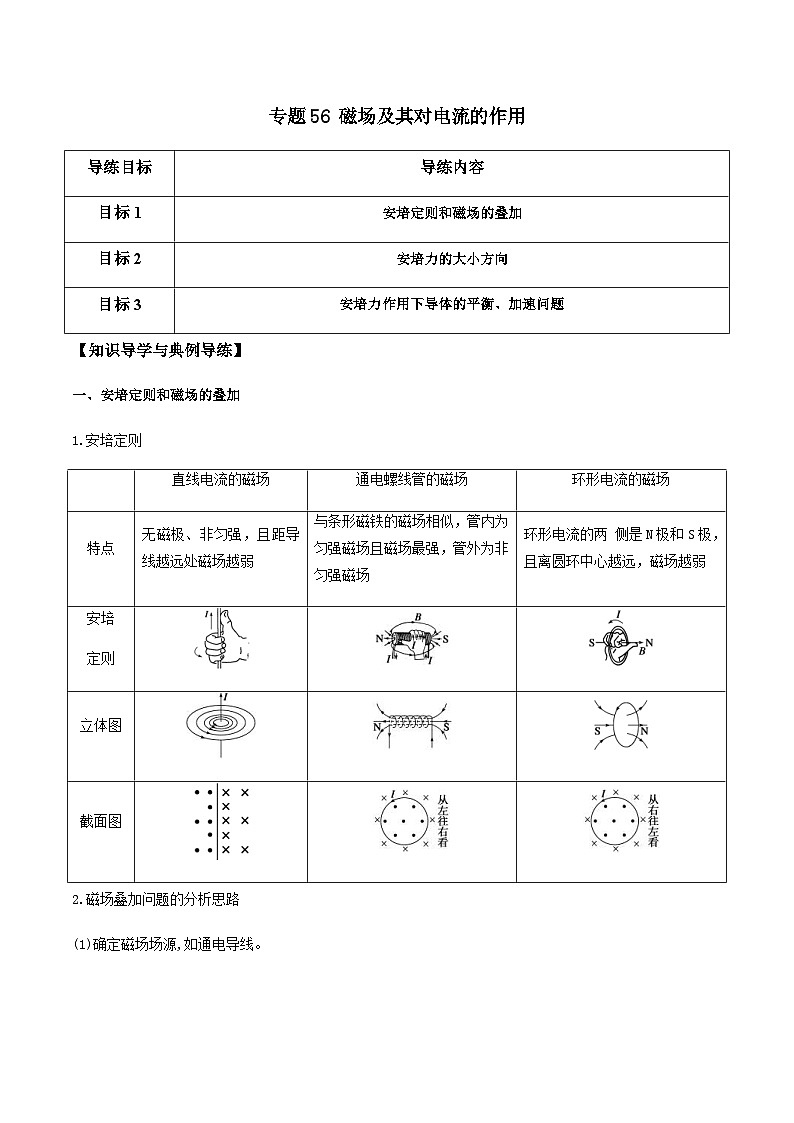 新高考物理一轮复习分层提升练习专题56 磁场及其对电流的作用（原卷版）第1页