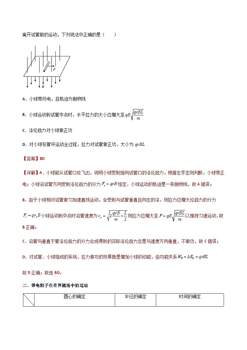 新高考物理一轮复习分层提升练习专题57 带电粒子在磁场中的运动（2份打包，原卷版+解析版）02