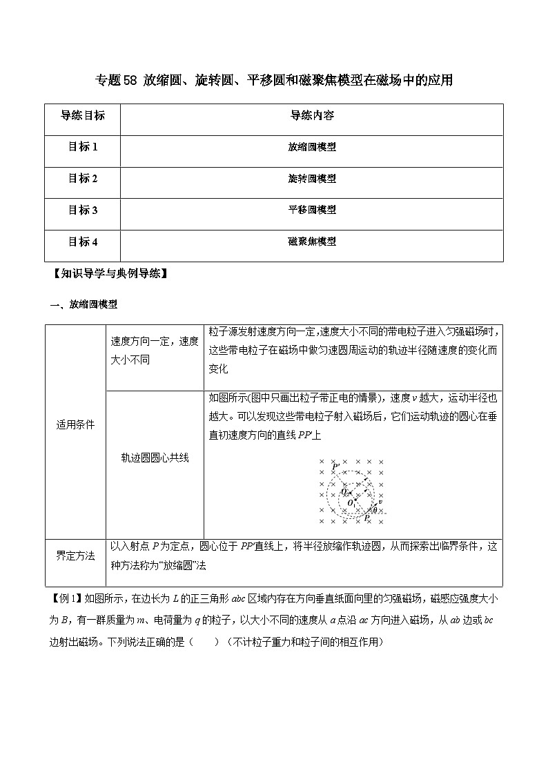 新高考物理一轮复习分层提升练习专题58 放缩圆、旋转圆、平移圆和磁聚焦模型在磁场中的应用（2份打包，原卷版+解析版）01