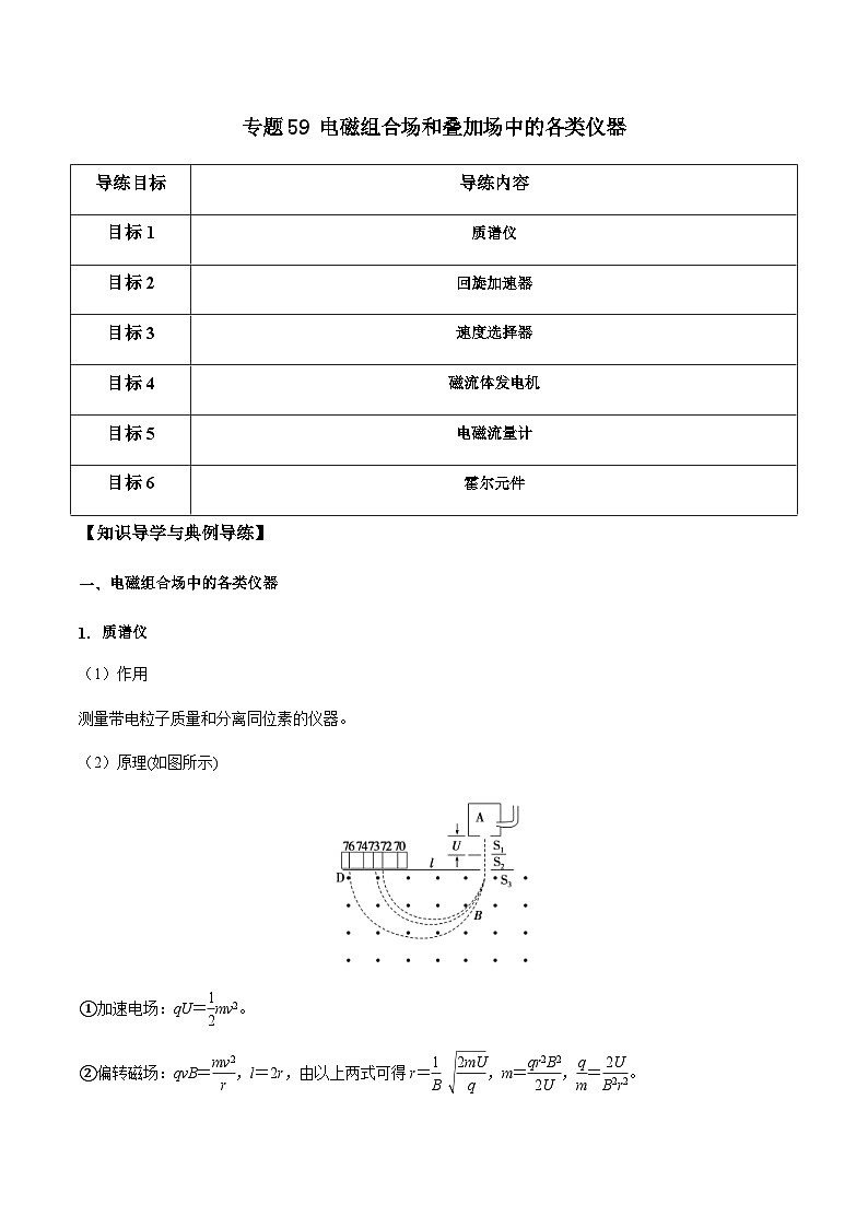 新高考物理一轮复习分层提升练习专题59 电磁组合场和叠加场中的各类仪器（2份打包，原卷版+解析版）01