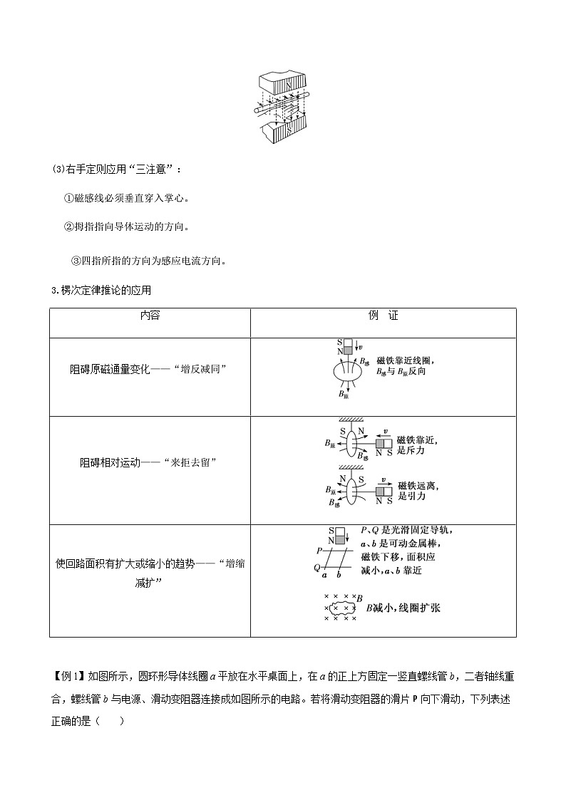 新高考物理一轮复习分层提升练习专题62 楞次定律和法拉第电磁感应定律（2份打包，原卷版+解析版）02