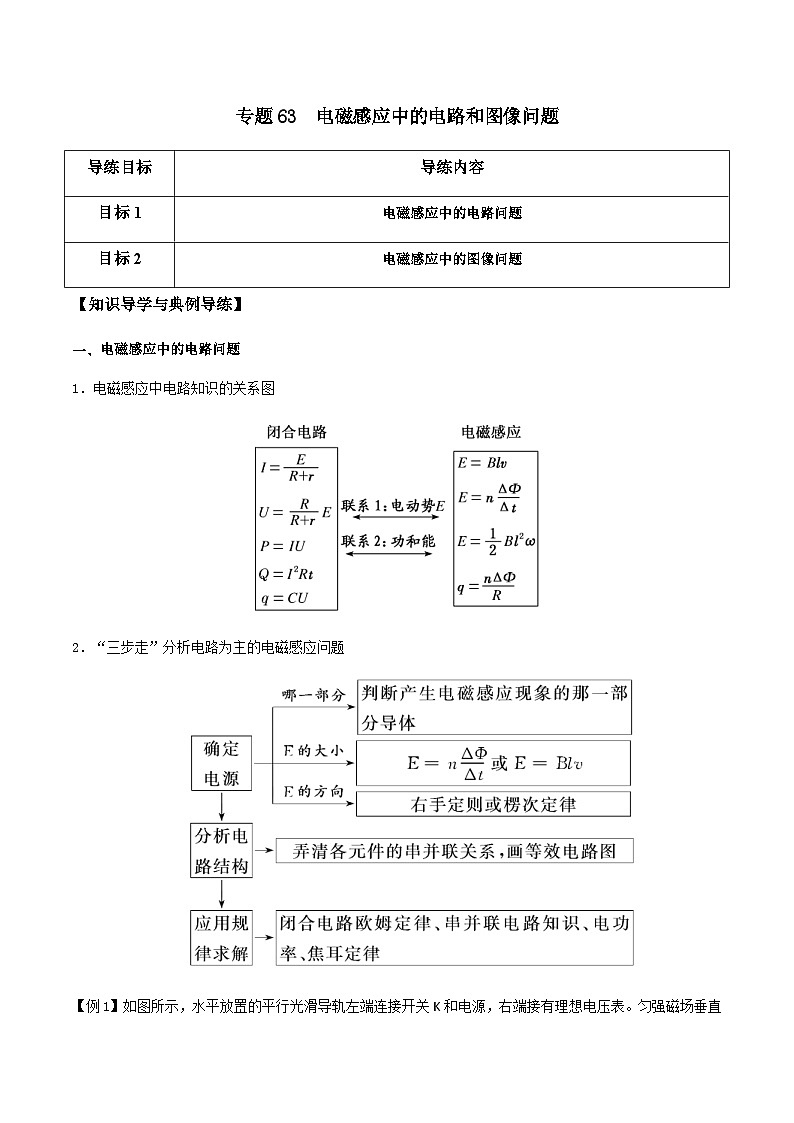 新高考物理一轮复习分层提升练习专题63 电磁感应中的电路和图像问题（2份打包，原卷版+解析版）01