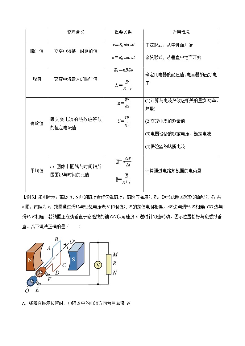 新高考物理一轮复习分层提升练习专题66 交变电流的产生和描述（原卷版）第3页