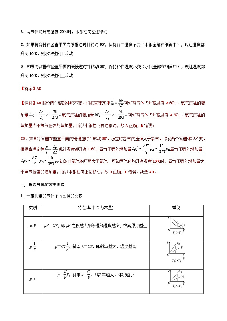 新高考物理一轮复习分层提升练习专题70 气体实验定律和图像（2份打包，原卷版+解析版）02