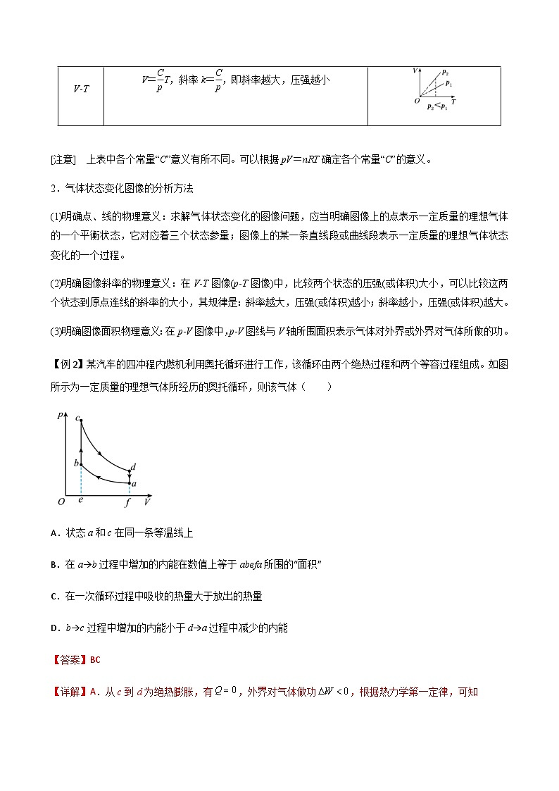 新高考物理一轮复习分层提升练习专题70 气体实验定律和图像（2份打包，原卷版+解析版）03