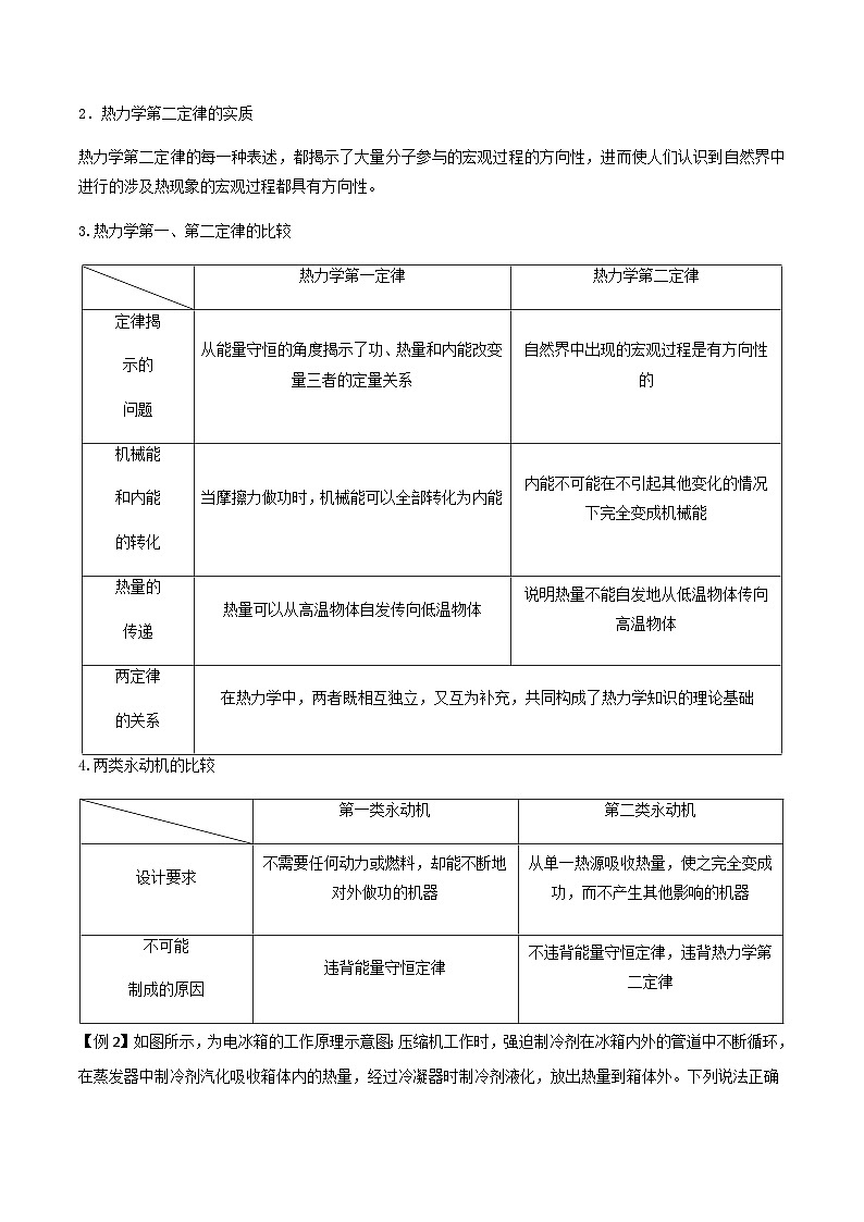 新高考物理一轮复习分层提升练习专题72 热力学定律的综合应用（2份打包，原卷版+解析版）03