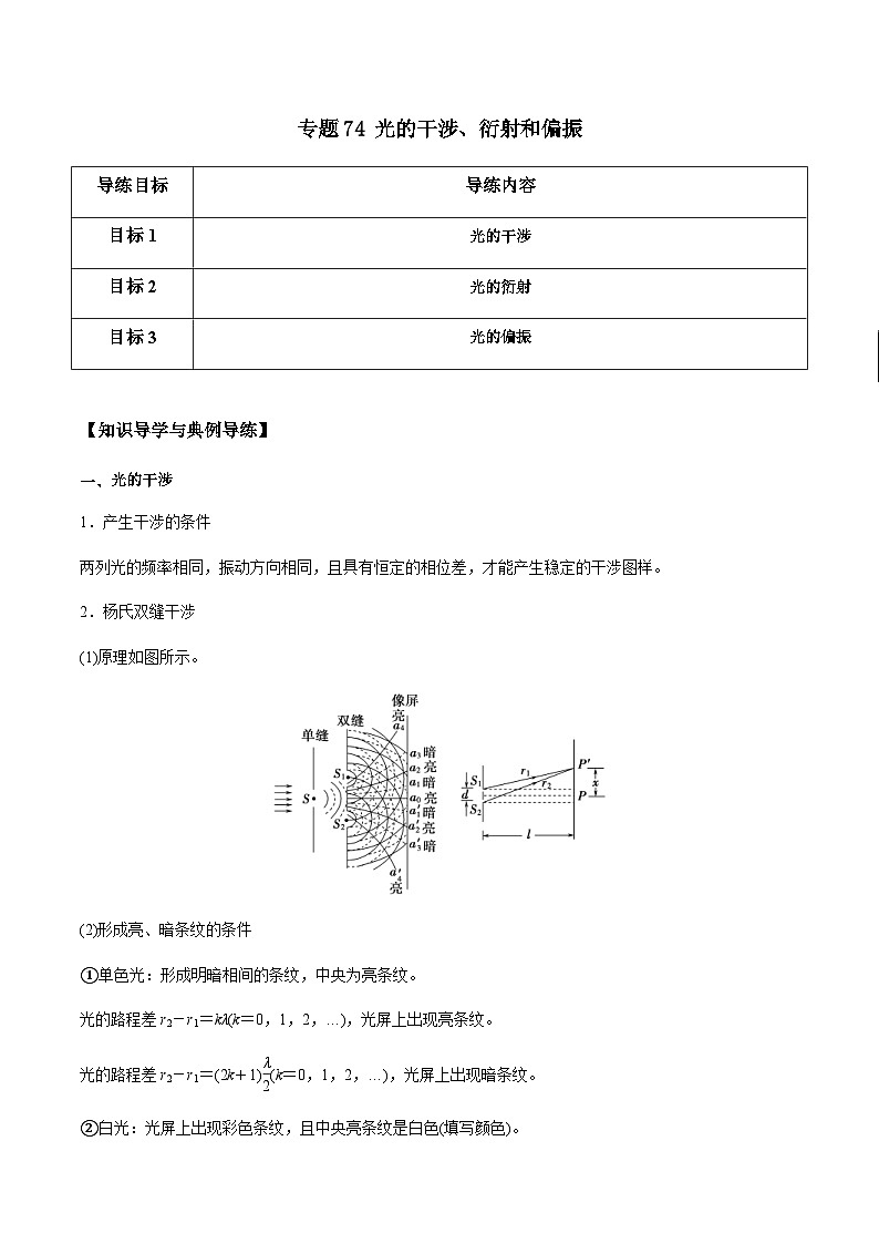 新高考物理一轮复习分层提升练习专题74 光的干涉、衍射和偏振（解析版）第1页