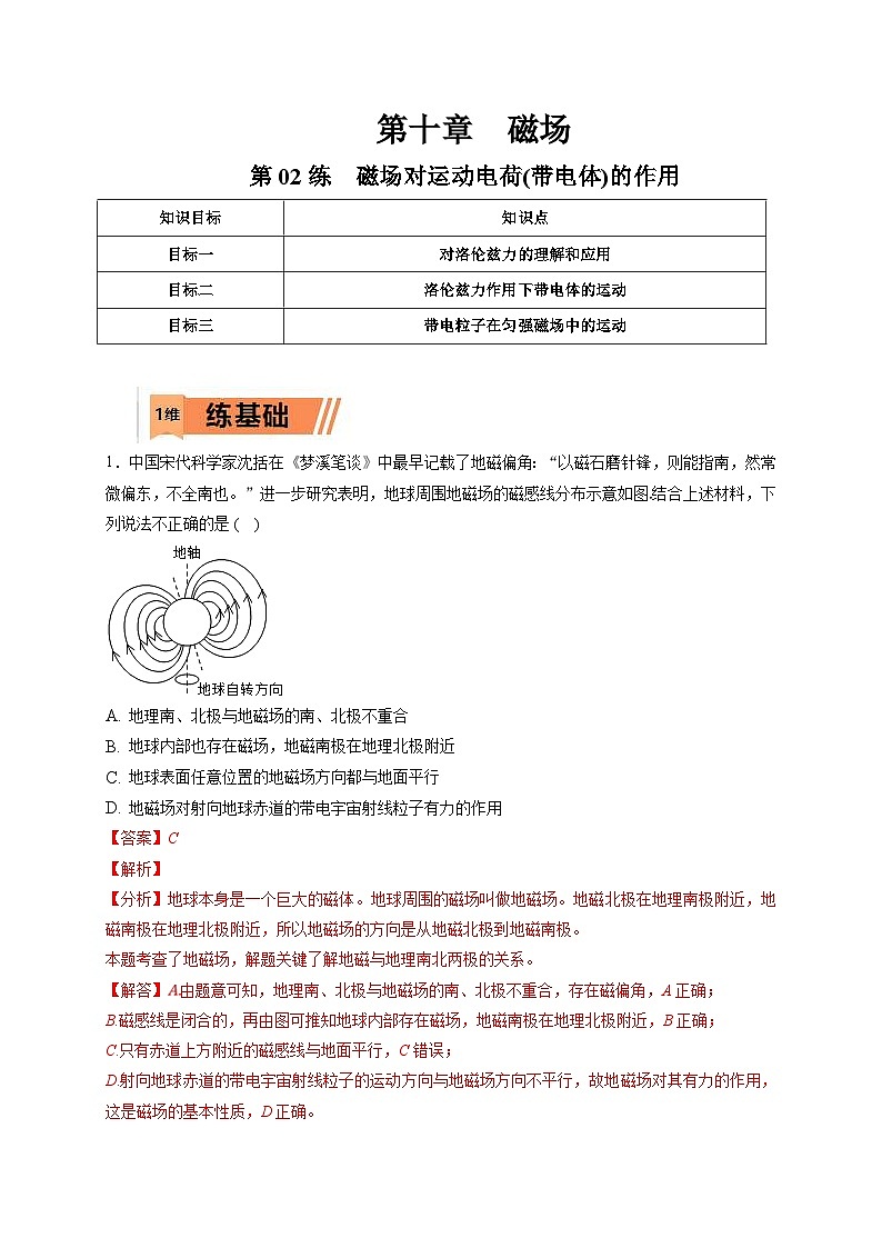 新高考物理一轮复习小题多维练习第10章磁场第02练　磁场对运动电荷(带电体)的作用（解析版）第1页