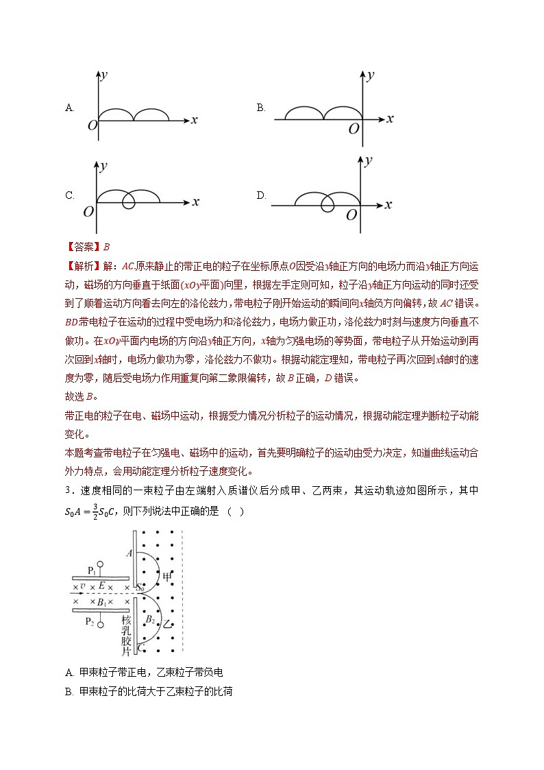 新高考物理一轮复习小题多维练习第10章磁场第03练　洛伦兹力与现代科技（2份打包，原卷版+解析版）02