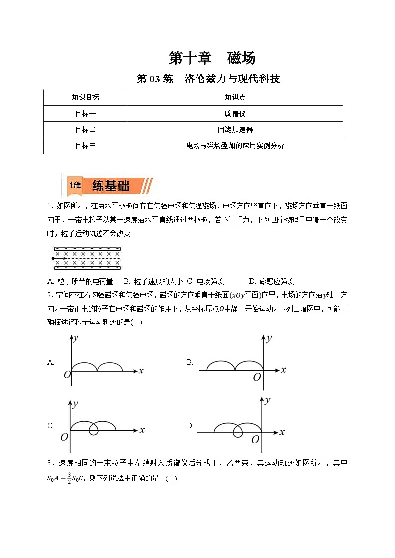 新高考物理一轮复习小题多维练习第10章磁场第03练　洛伦兹力与现代科技（2份打包，原卷版+解析版）01