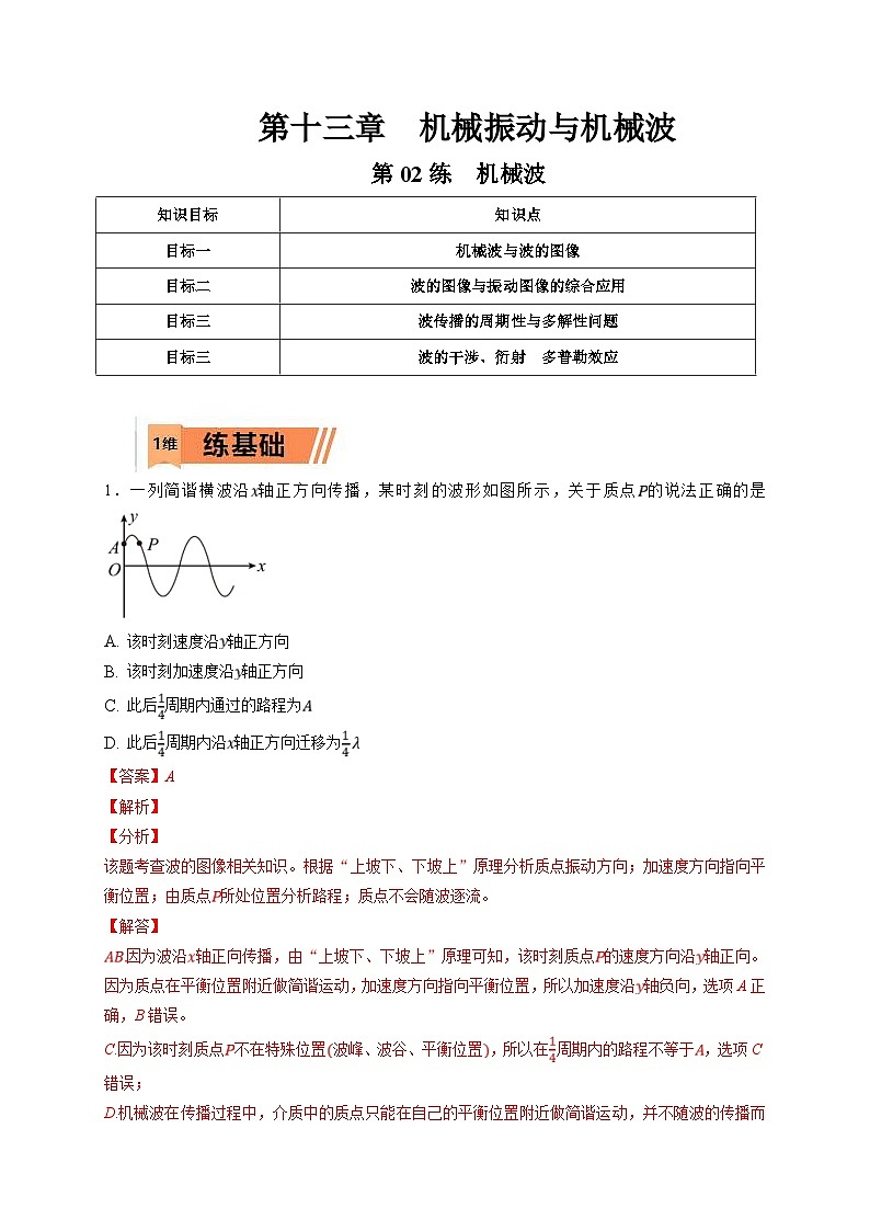 新高考物理一轮复习小题多维练习第13章机械振动与机械波第02练　机械波（解析版）第1页