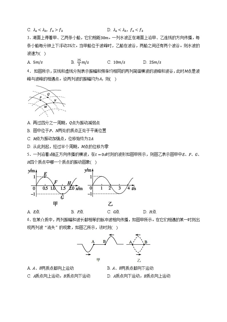 新高考物理一轮复习小题多维练习第13章机械振动与机械波第02练　机械波（原卷版）第2页