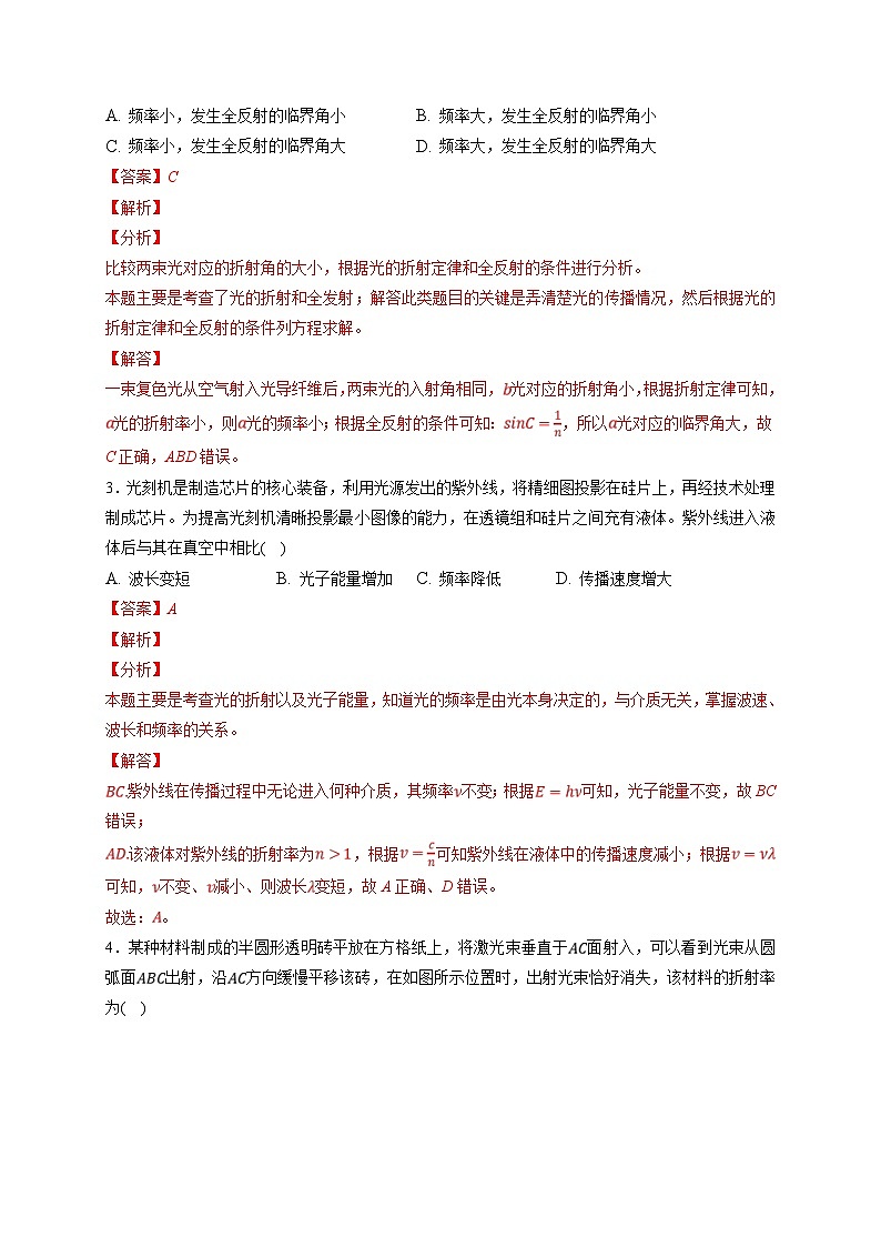 新高考物理一轮复习小题多维练习第14章光 电磁波第01练　光的折射　全反射（2份打包，原卷版+解析版）02
