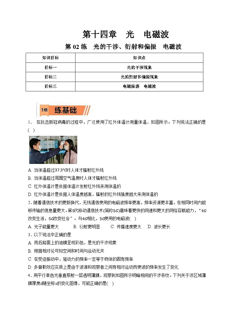 新高考物理一轮复习小题多维练习第14章光 电磁波第02练　光的干涉、衍射和偏振　电磁波（解析版）第1页