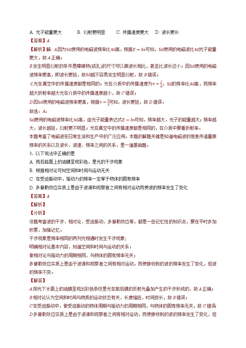新高考物理一轮复习小题多维练习第14章光 电磁波第02练　光的干涉、衍射和偏振　电磁波（原卷版）第2页
