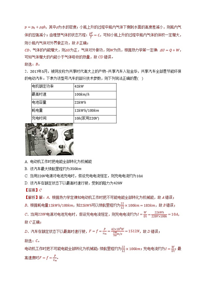 新高考物理一轮复习小题多维练习第15章热学第03练　热力学定律与能量守恒（2份打包，原卷版+解析版）02