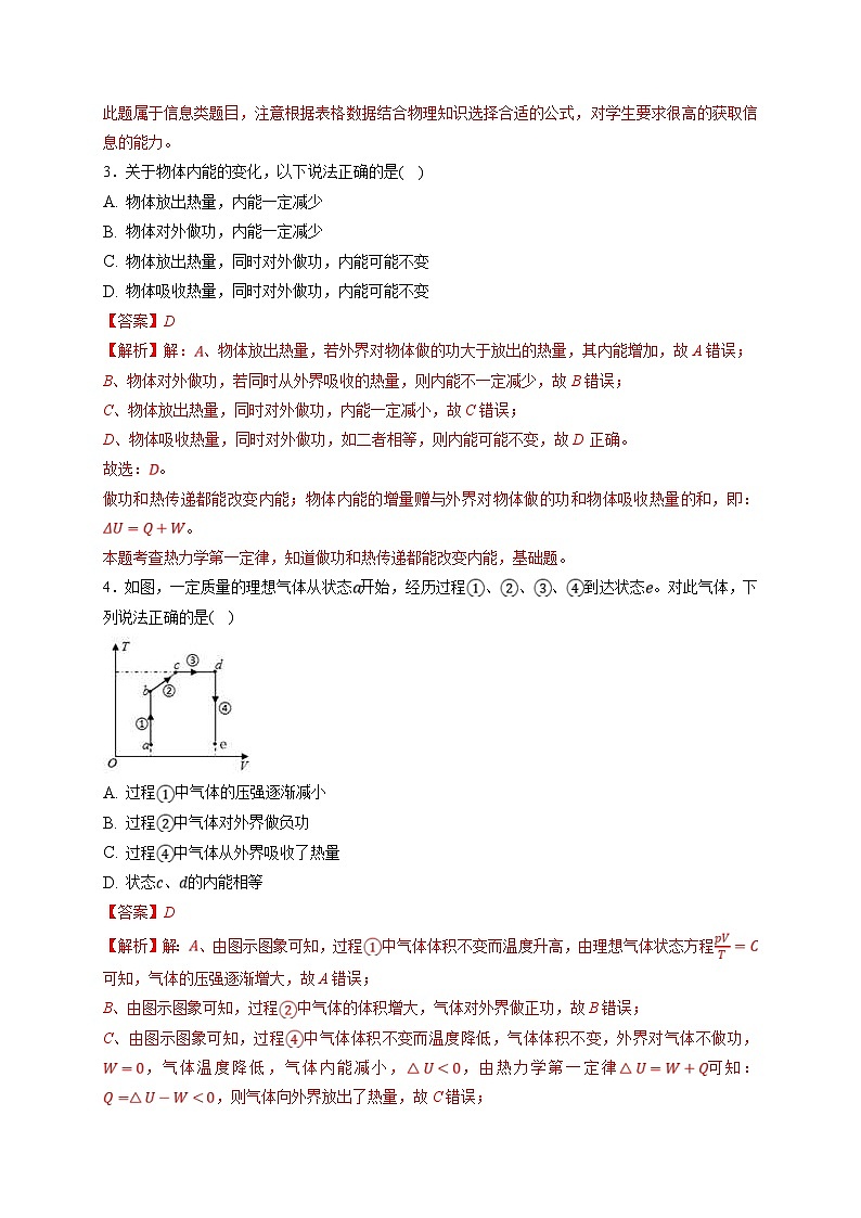 新高考物理一轮复习小题多维练习第15章热学第03练　热力学定律与能量守恒（2份打包，原卷版+解析版）03